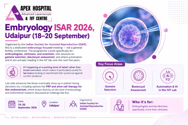 IVF conferences in India 2026