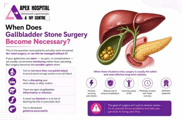 gallbladder stone symptoms