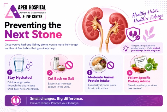 kidney stone pain